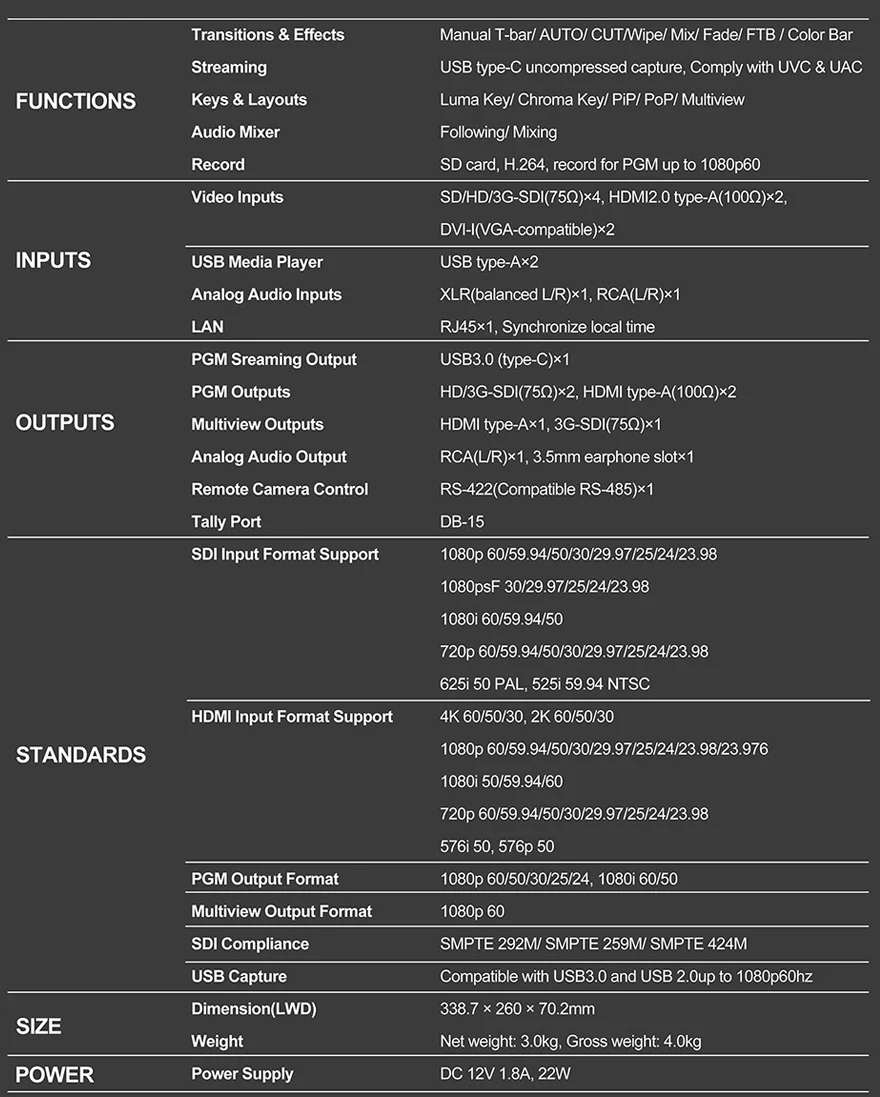 AVMATRIX VS0605U